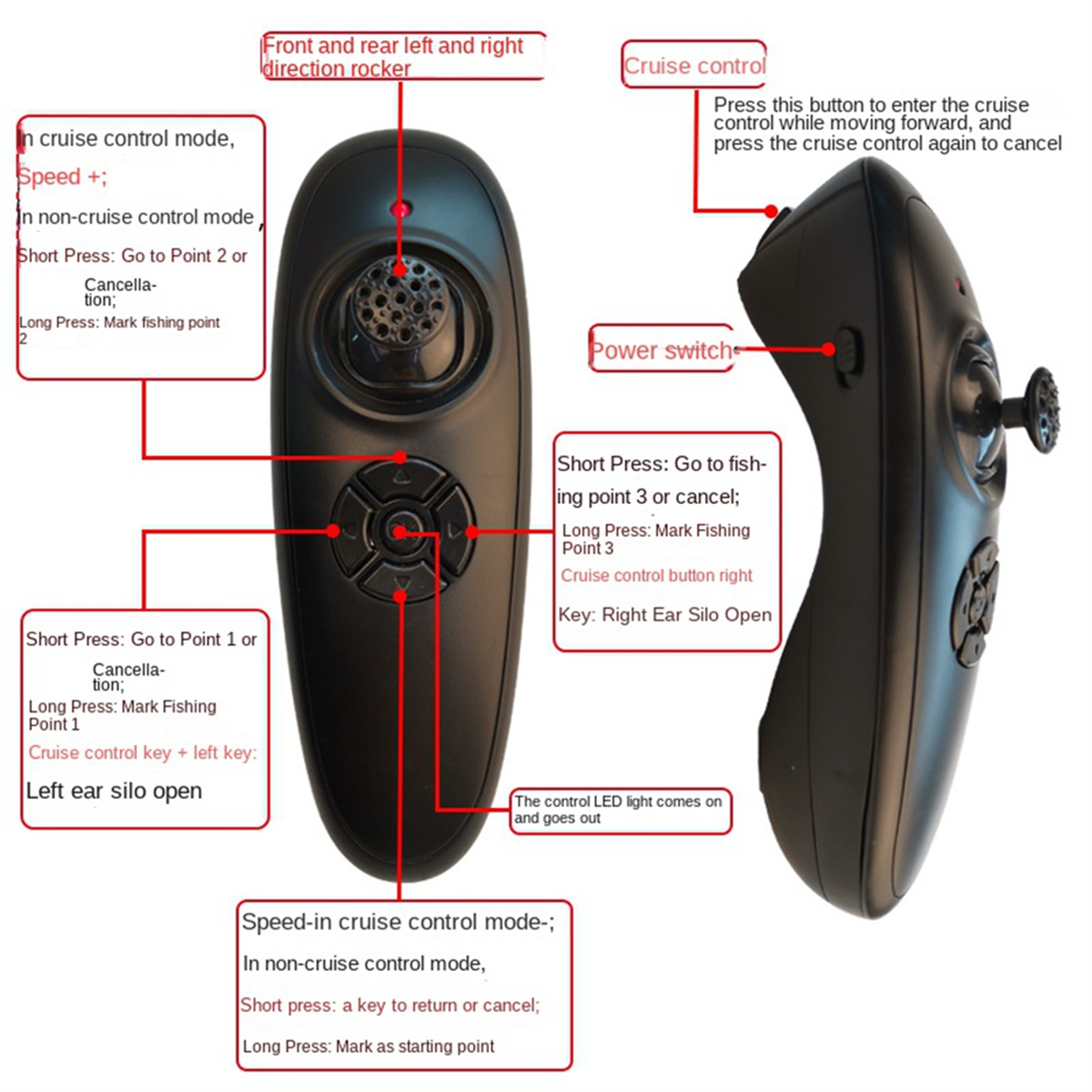 Retail! GPS Fishing Boat Remot - Fishing Boat Gps 评论和价格