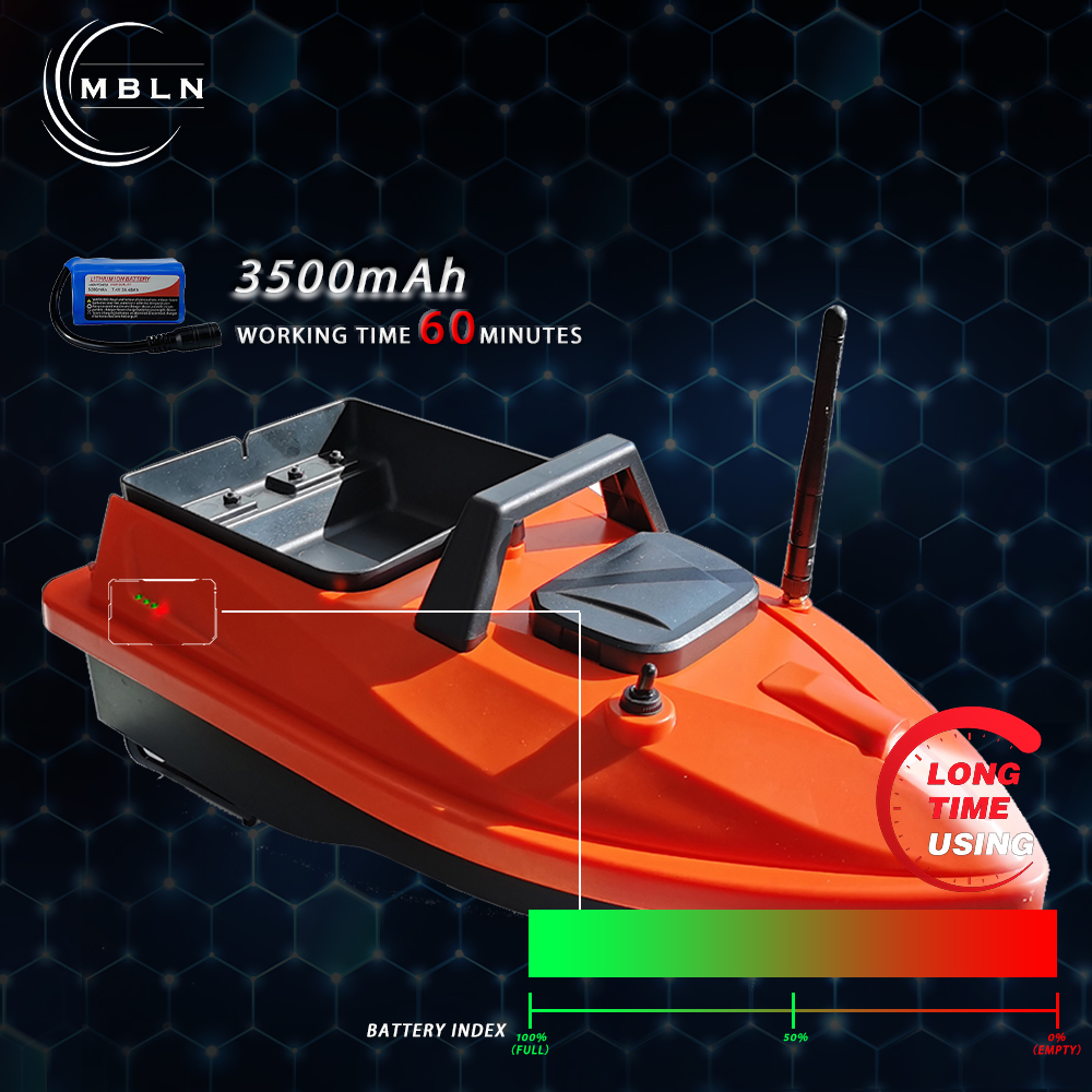 MBLN Mini GPS Bait Boat – 24 W - Fishing Boat Gps 评论和价格