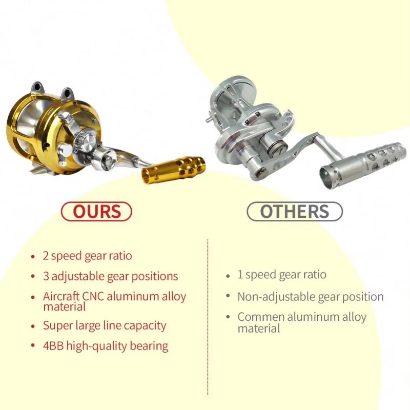 【Popular】Hot Sell Aluminum All - Fishing Boat Aluminum 评论和价格