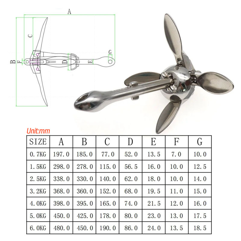 3.2KG/4KG Boat Stainless Steel - Fishing Boat Anchor 评论和价格