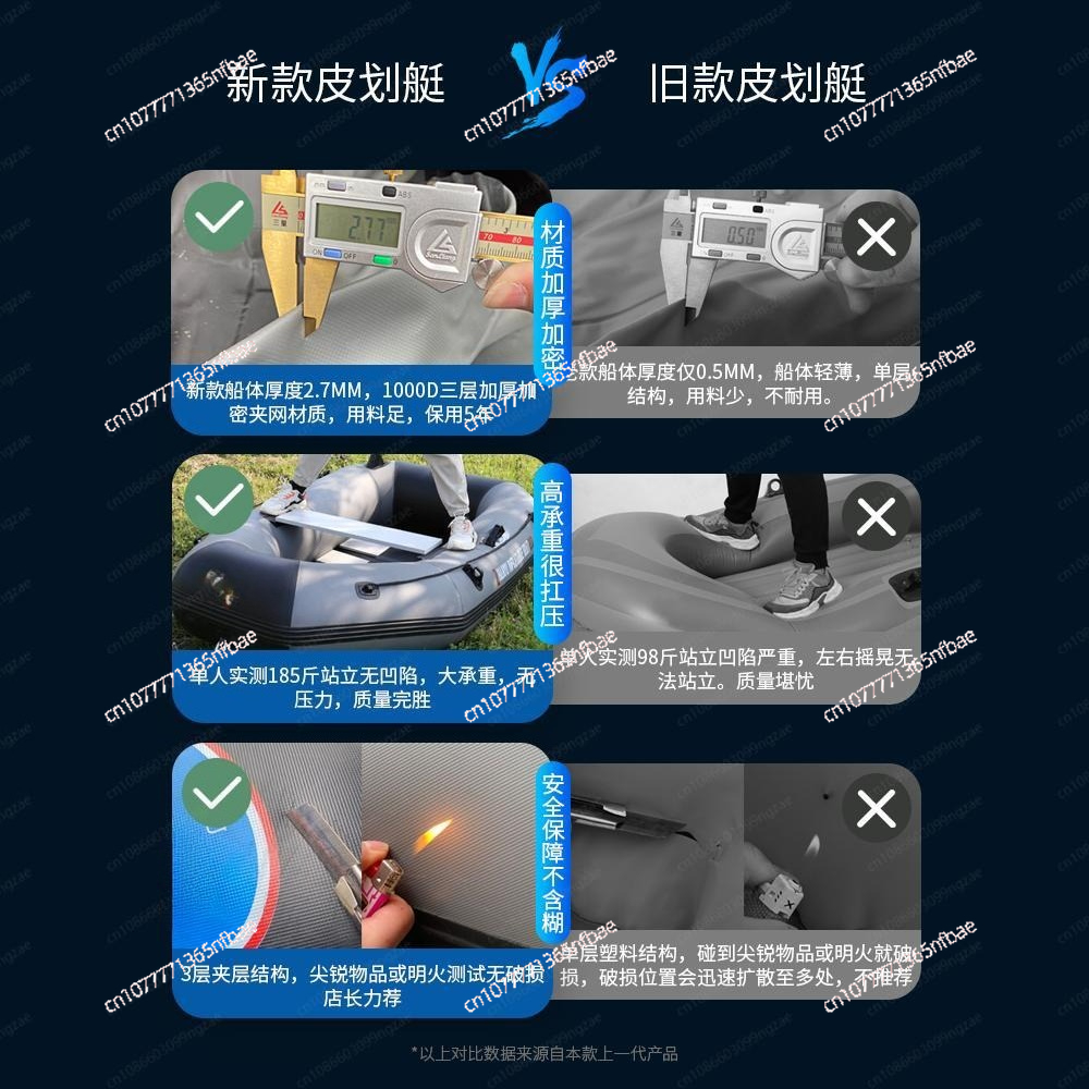 1.75m Rubber Inflatable Boat A - Fishing Boat Inflatable 评论和价格