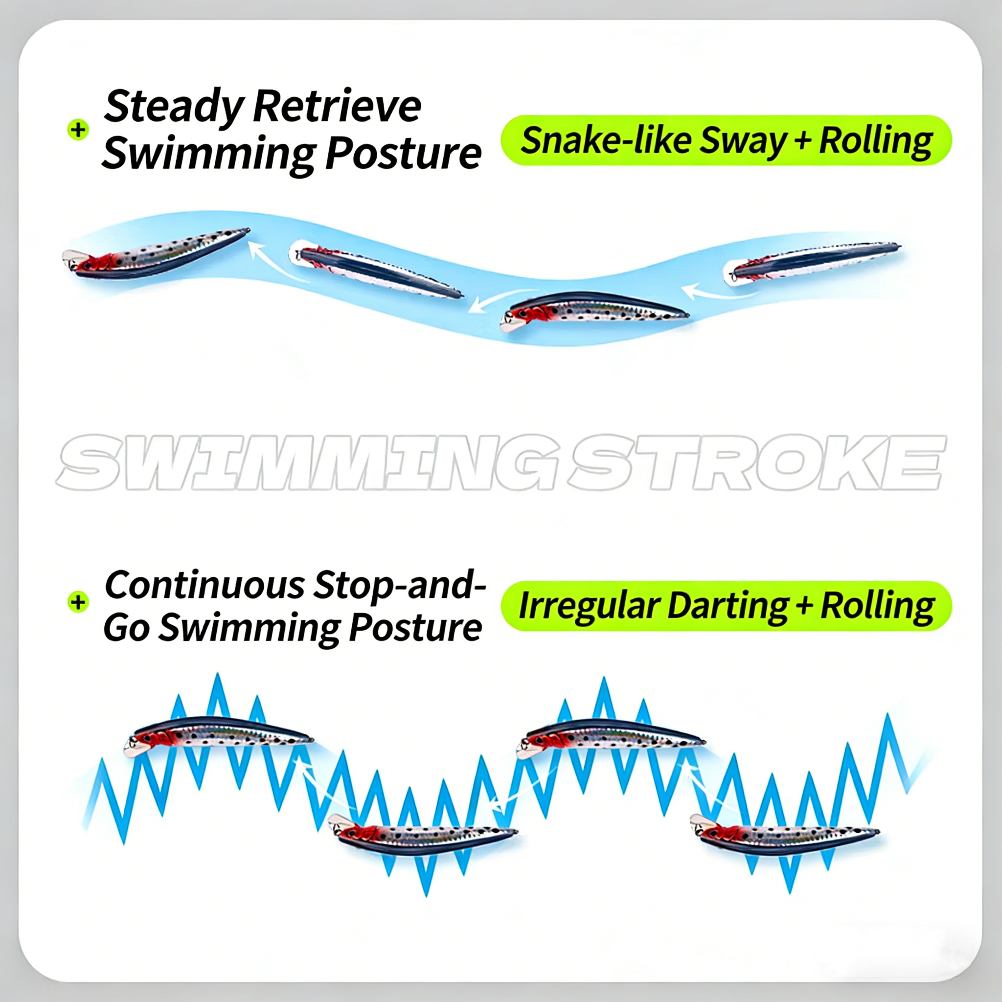 Simulated Fishing Lures Bait E - Fishing Boat Navigation Light 评论和价格