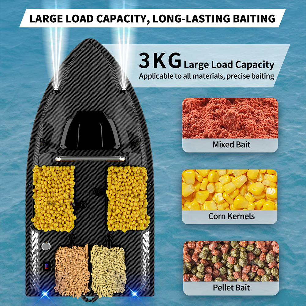 V803Pro GPS Enabled Remote Con - Fishing Boat Gps 评论和价格