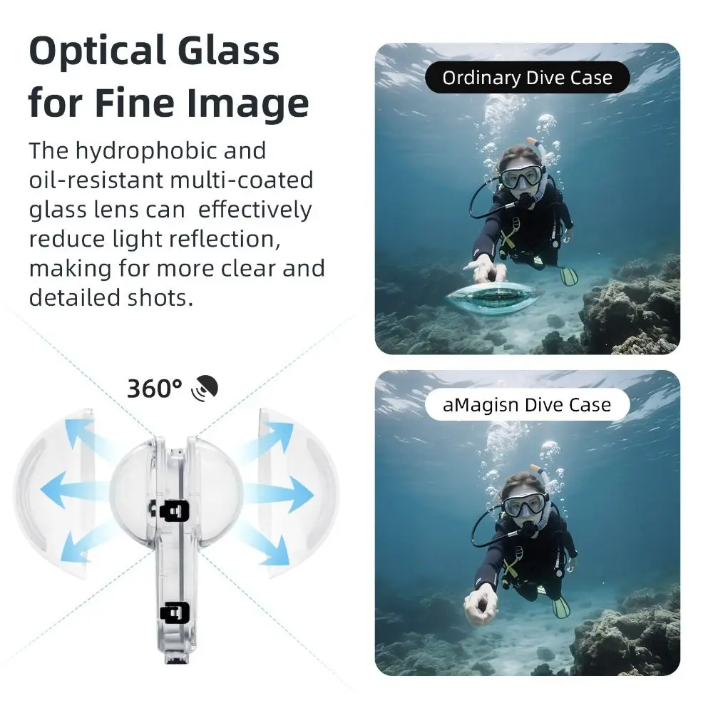 aMagisn For Insta360 X4 50M In - Fishing Boat Cover 评论和价格